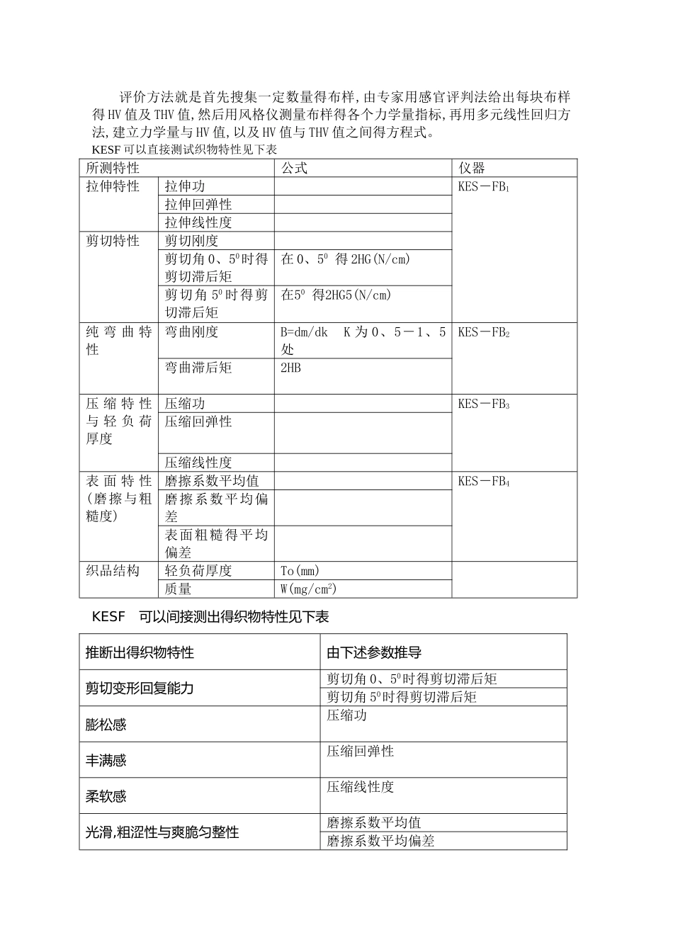 国外织物风格仪KESF和FAST比较研究_第3页