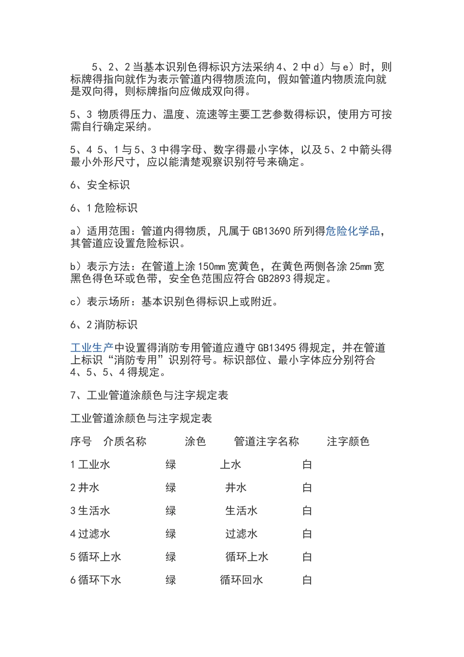 国家工业管道标识要求规范及颜色_第3页