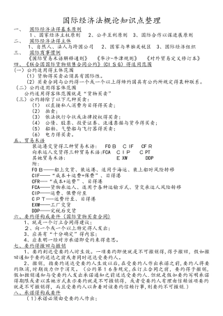 国际经济法概论