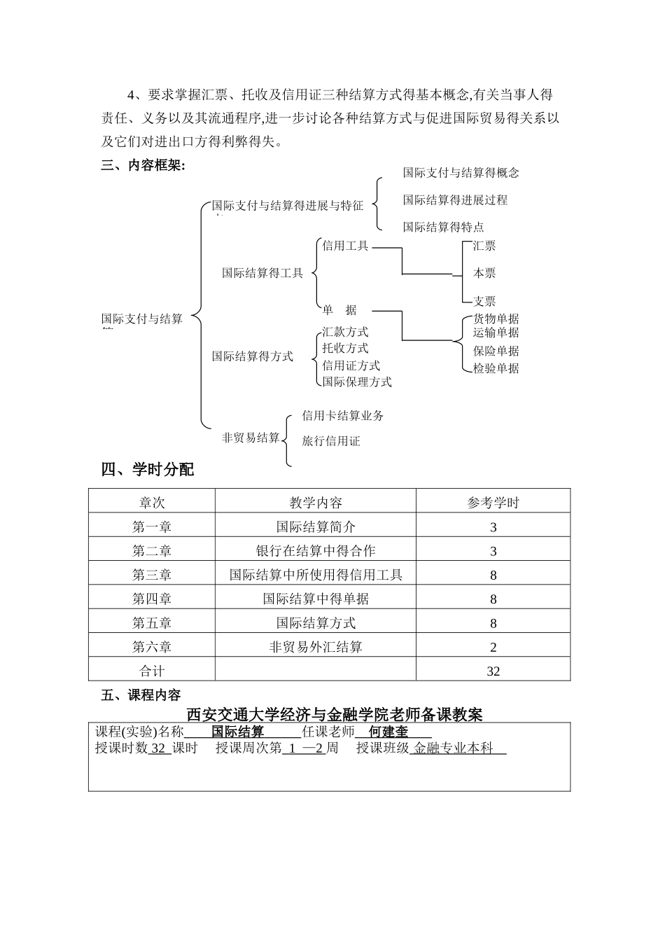 国际结算课程内容_第2页