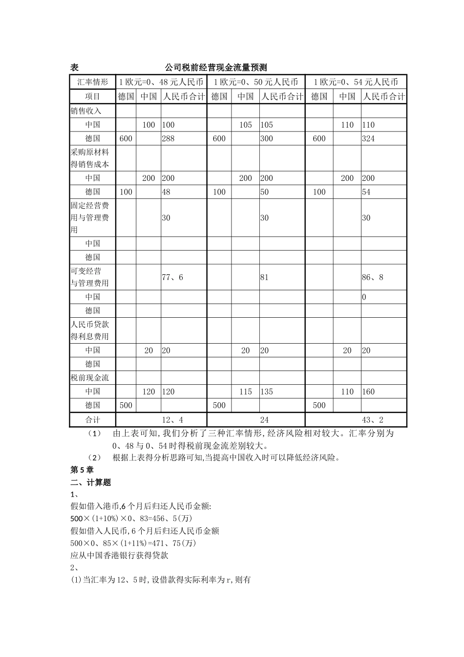 国际财务管理习题答案_第3页