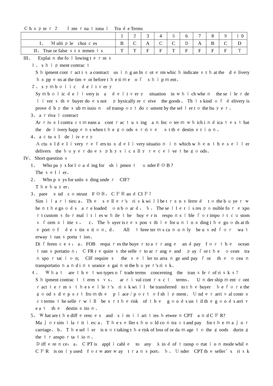 国际贸易实务英文版第二版课后习题答案_第1页