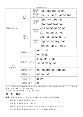 国际音标图表