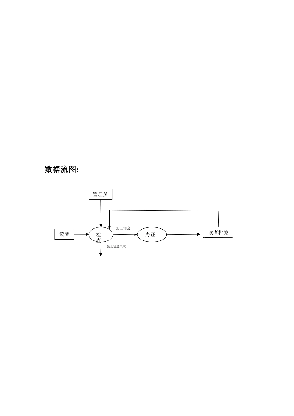 图书管理系统E-R图、数据流、关系模式_第3页