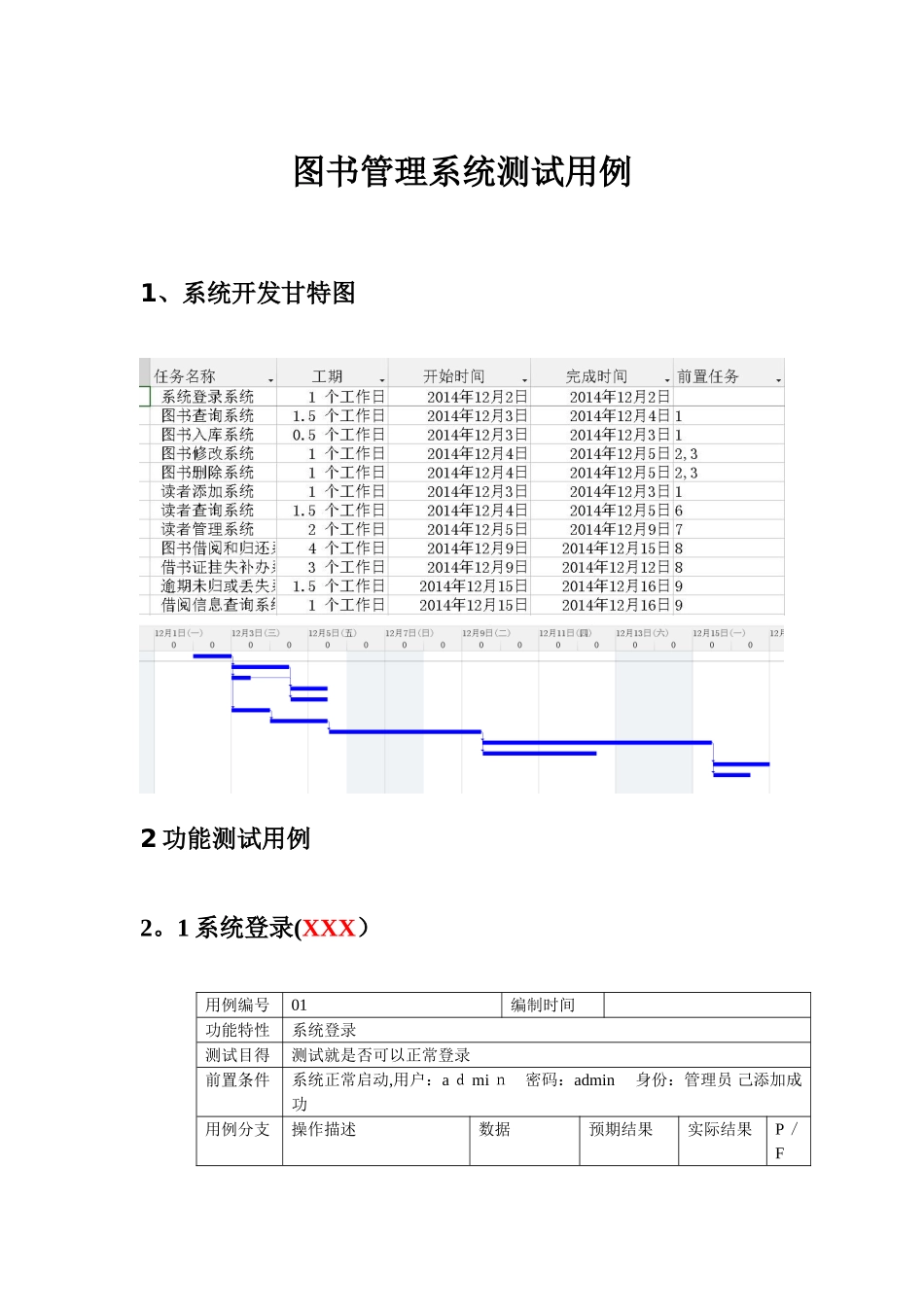 图书管理系统测试用例_第1页