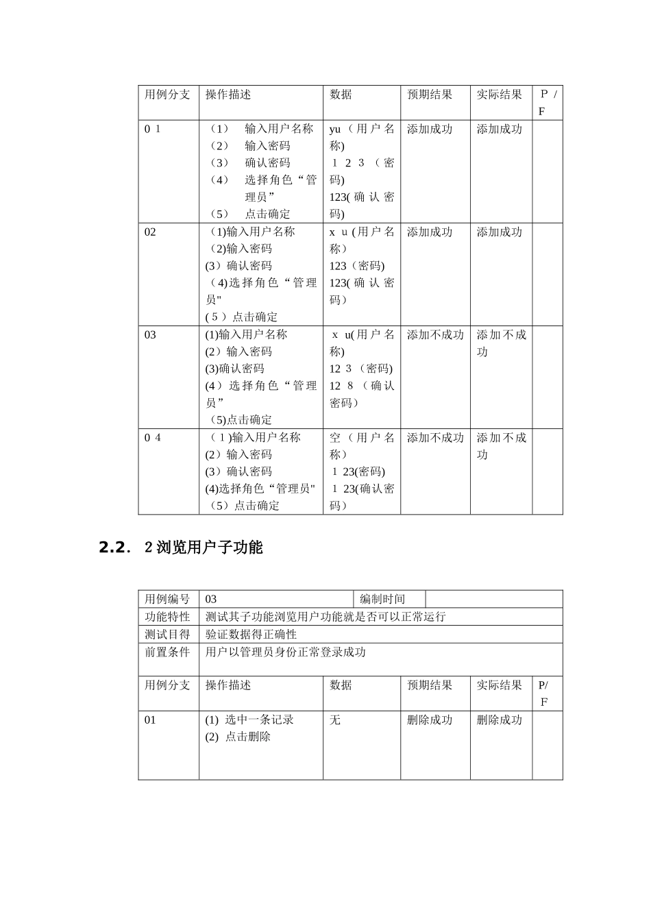 图书管理系统测试用例_第3页
