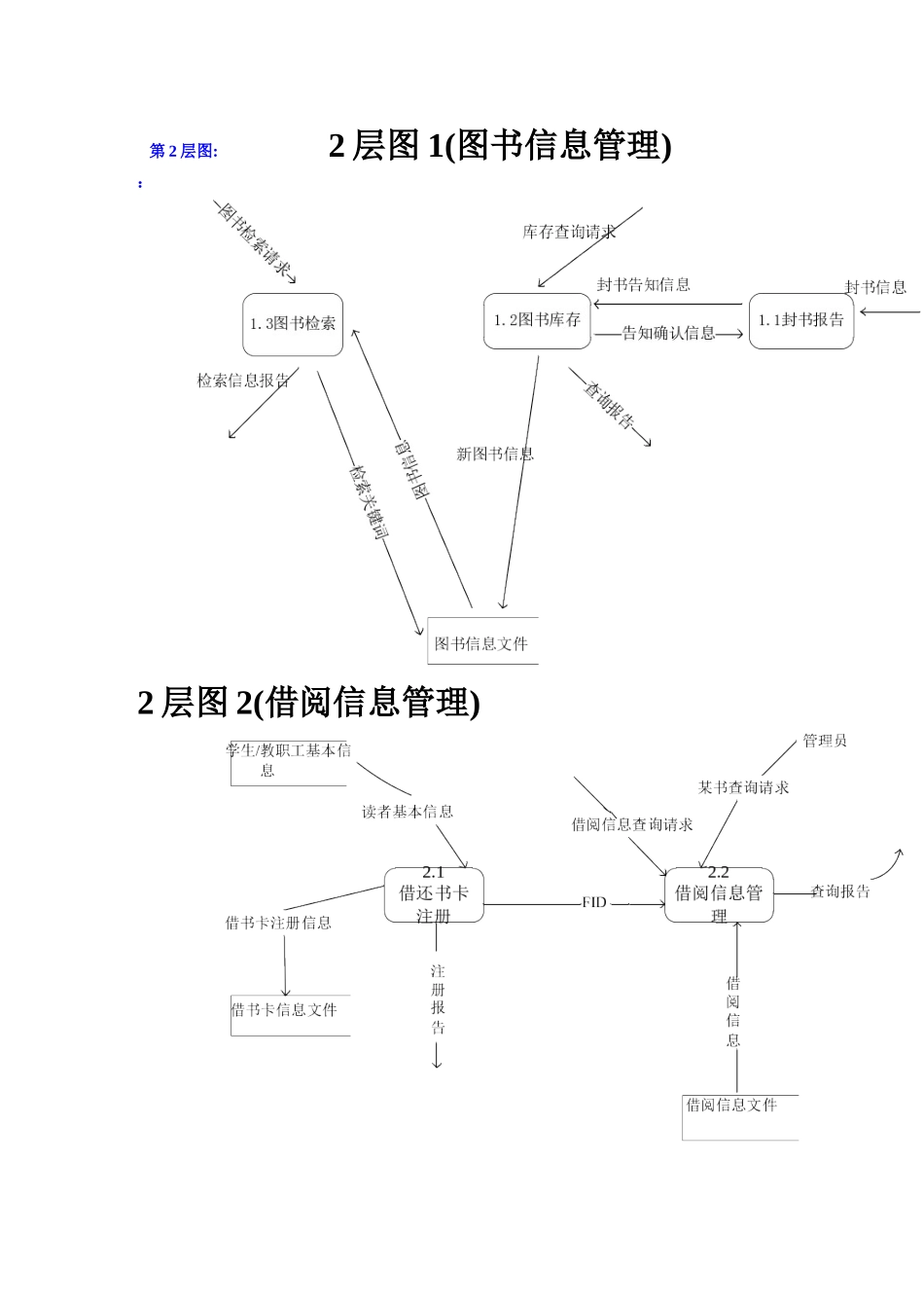 图书管理系统需求分析_第3页