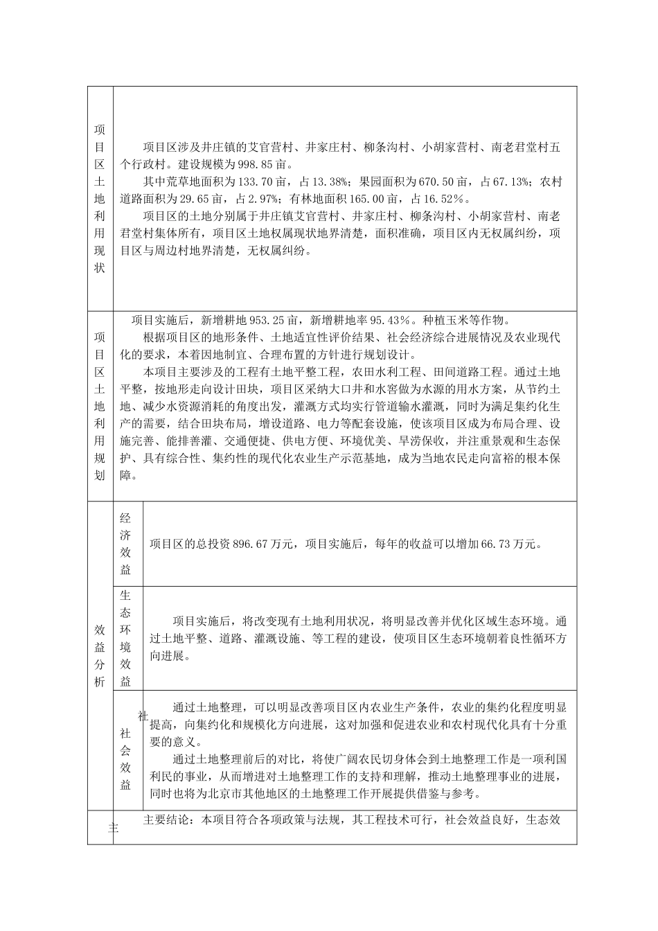 土地开发建设项目投资可行性研究报告书_第3页