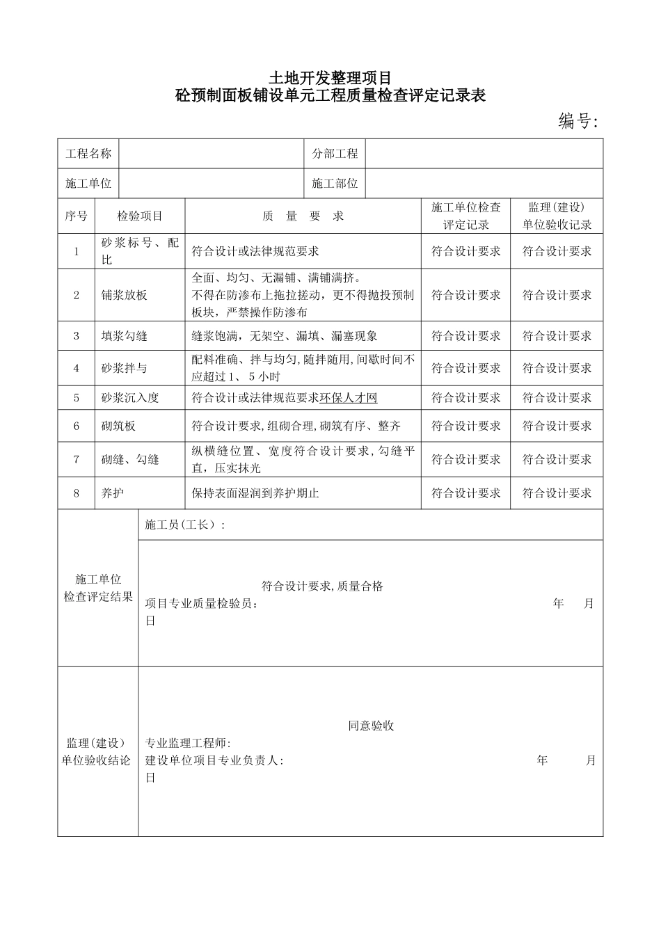 土地开发整理项目田间道路路面铺设单元工程质量评定表_第3页
