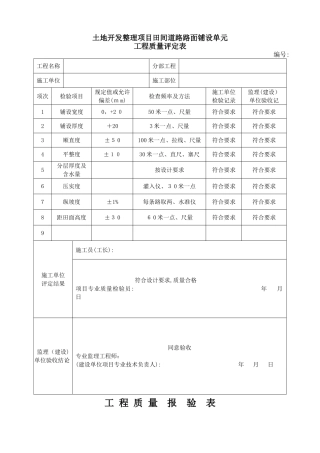 土地开发整理项目田间道路路面铺设单元工程质量评定表