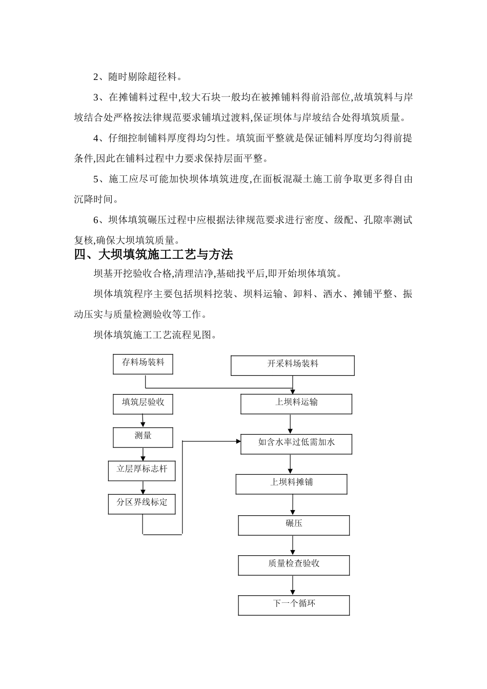土坝填筑施工过程及工艺方法_第3页