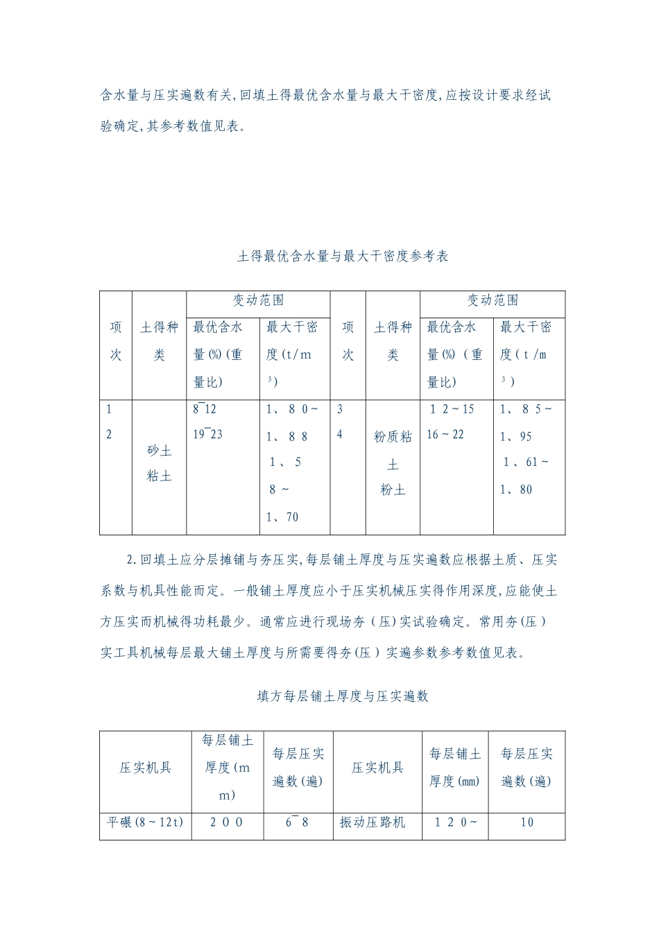 土方回填技术交底_第3页