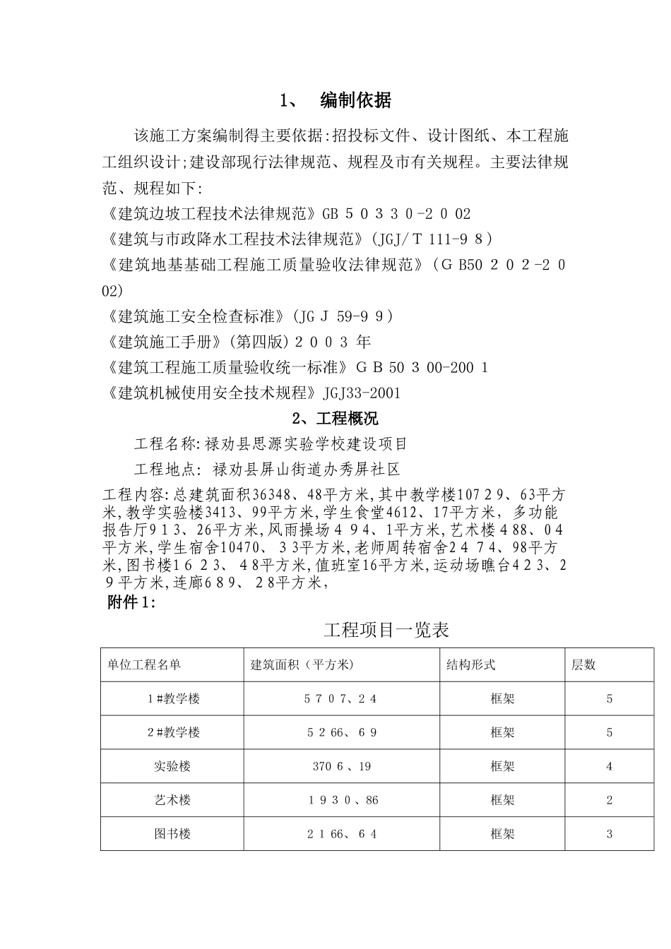 土方开挖、回填专项施工方案_第3页