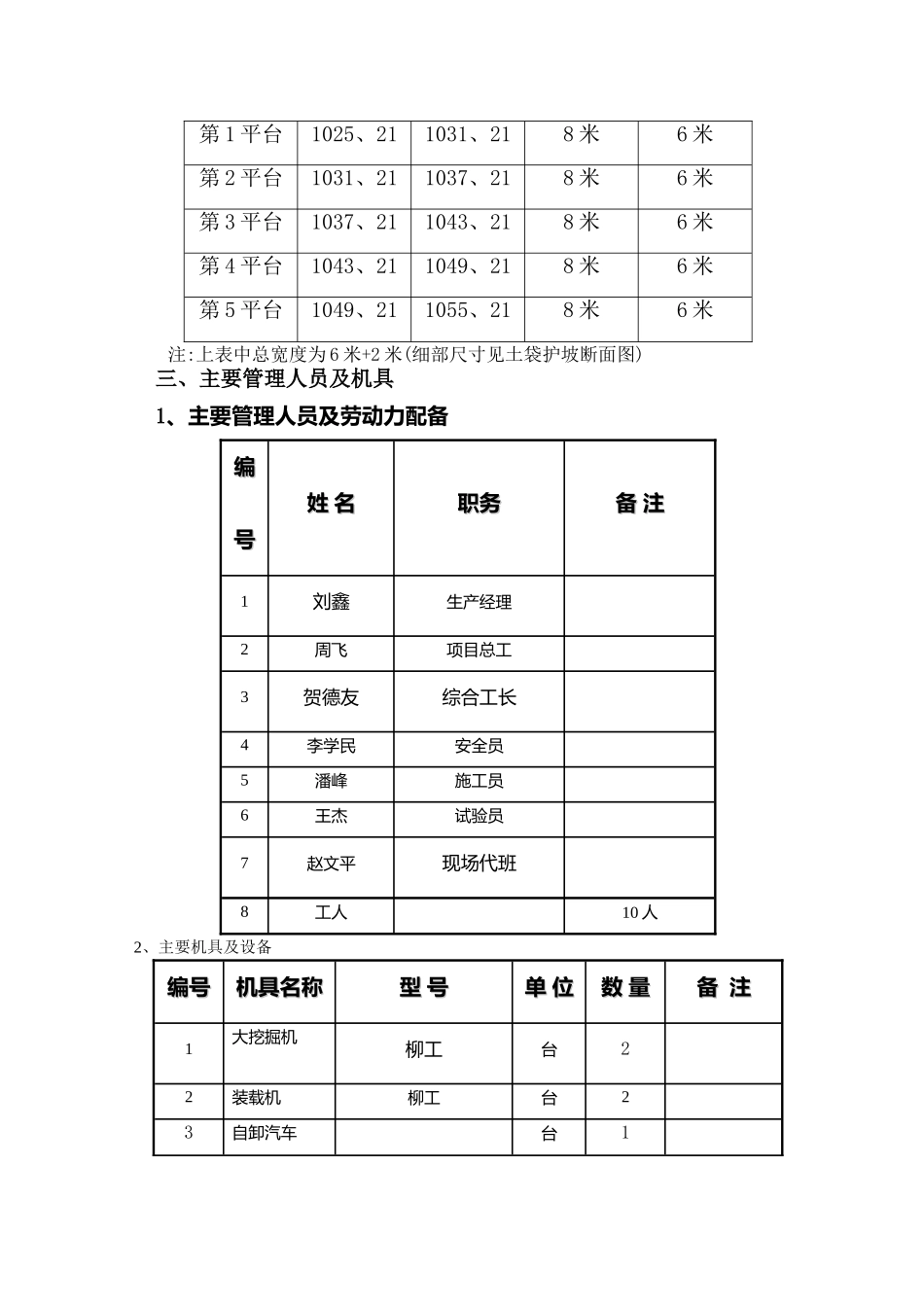 土袋护坡施工方案_第3页