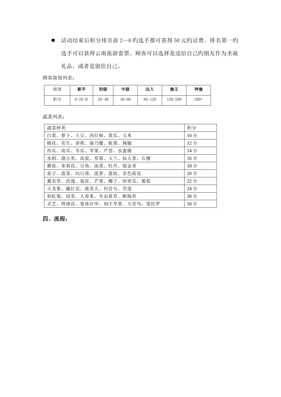 圣诞开心农场偷菜方案_第2页
