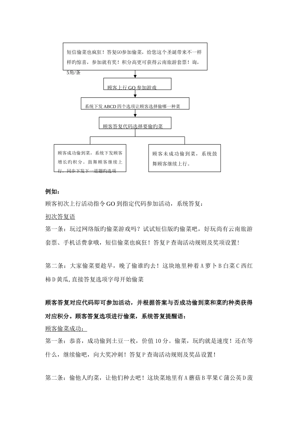 圣诞开心农场偷菜方案_第3页