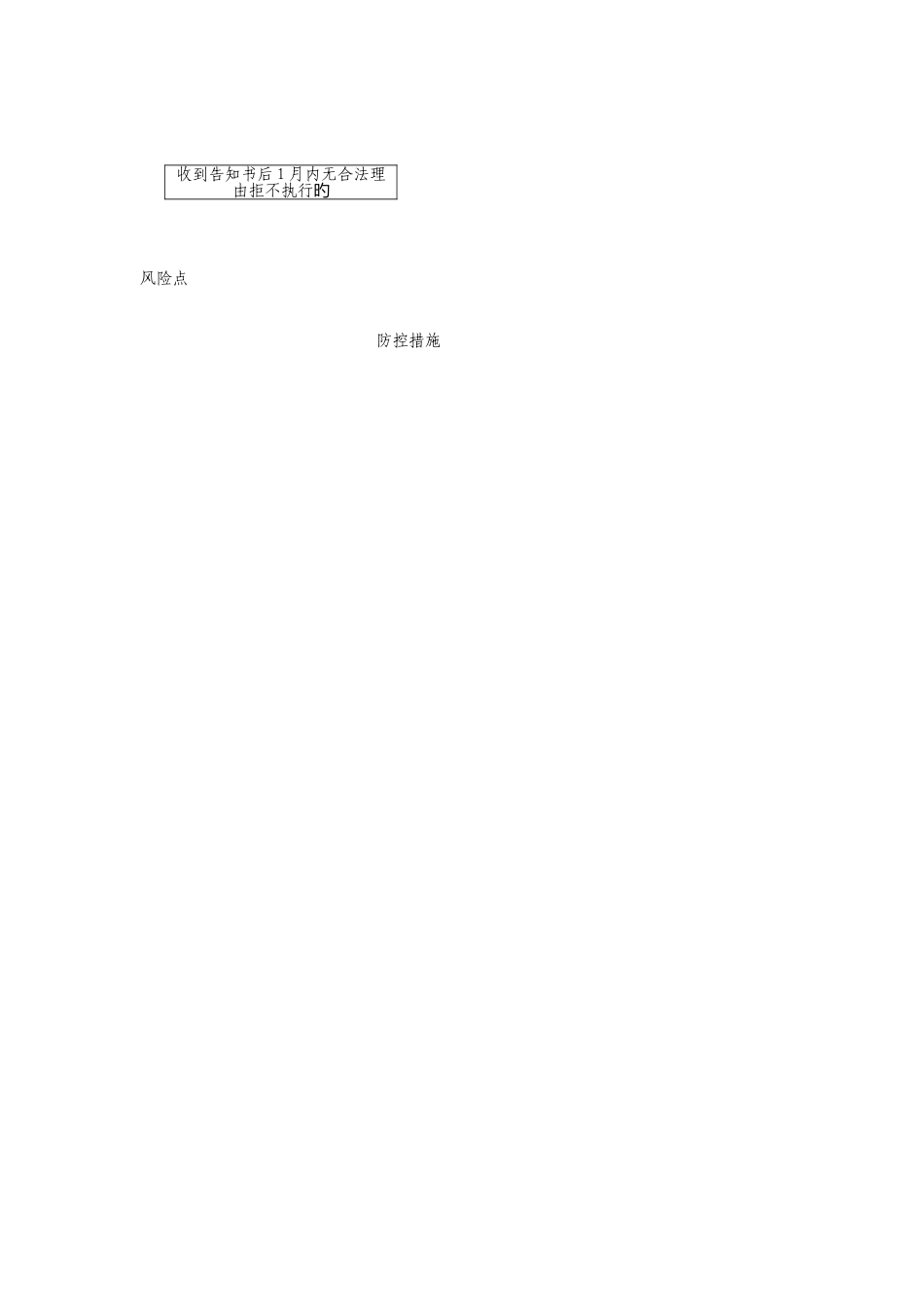在乡村庄规划区内未依法取得乡村建设规划许可证或者_第2页