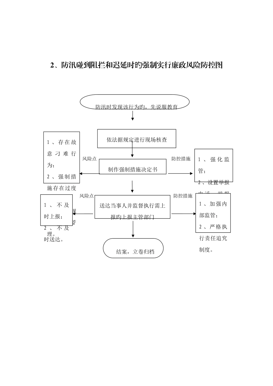在乡村庄规划区内未依法取得乡村建设规划许可证或者_第3页