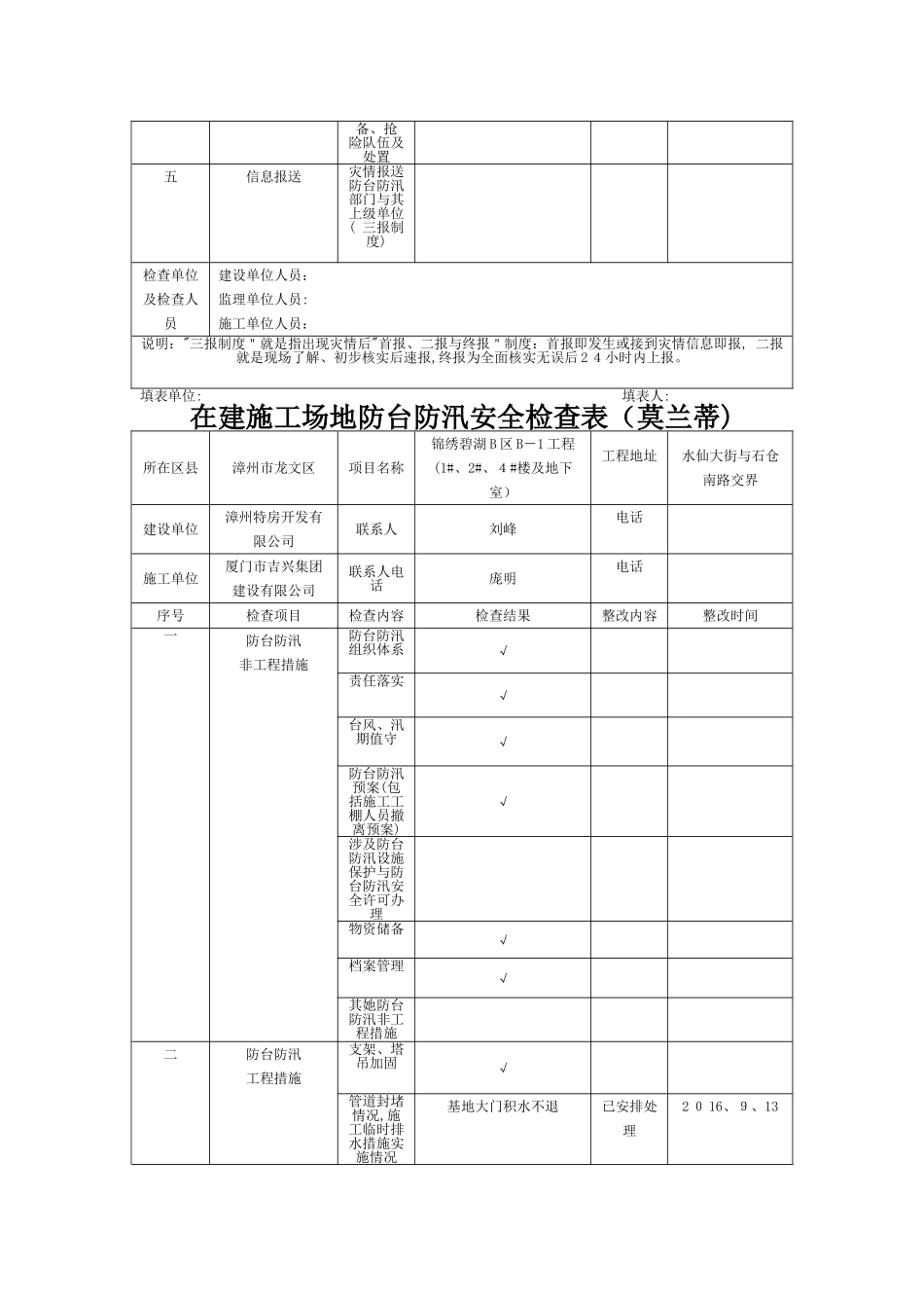 在建工地防台防汛安全检查表_第2页