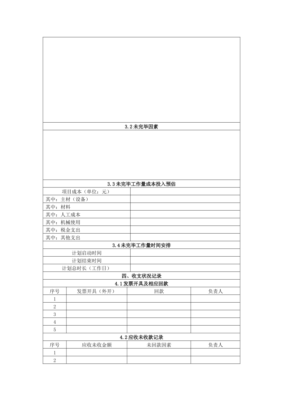 在途项目梳理表_第3页