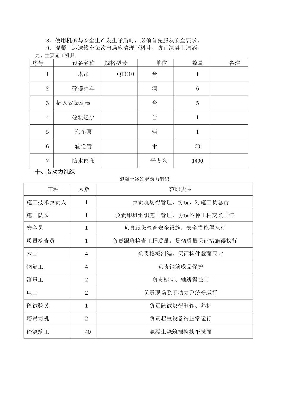 地下室顶板浇筑方案_第3页