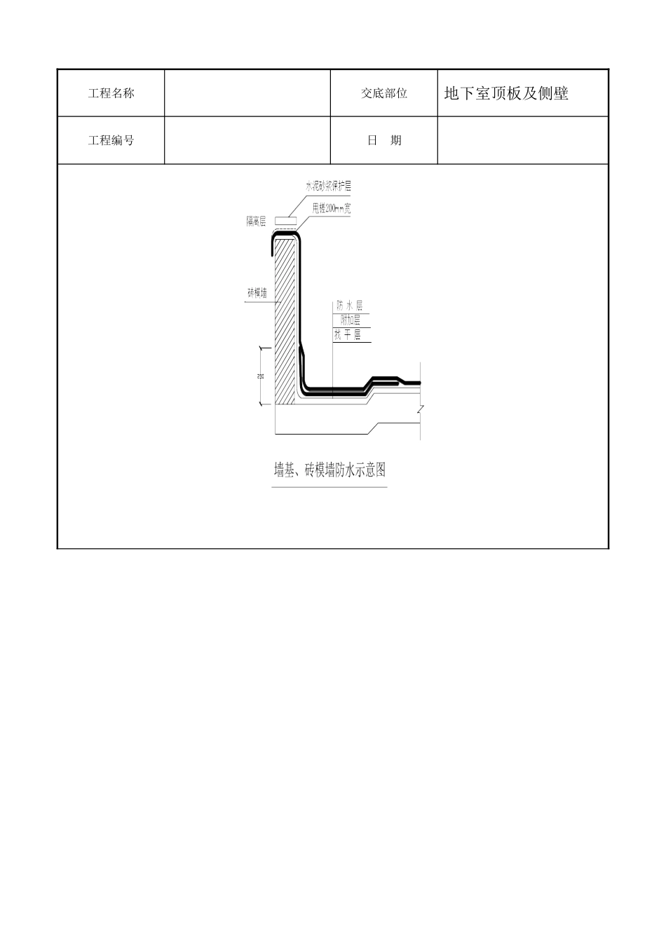 地下室顶板、侧墙防水技术交底_第3页