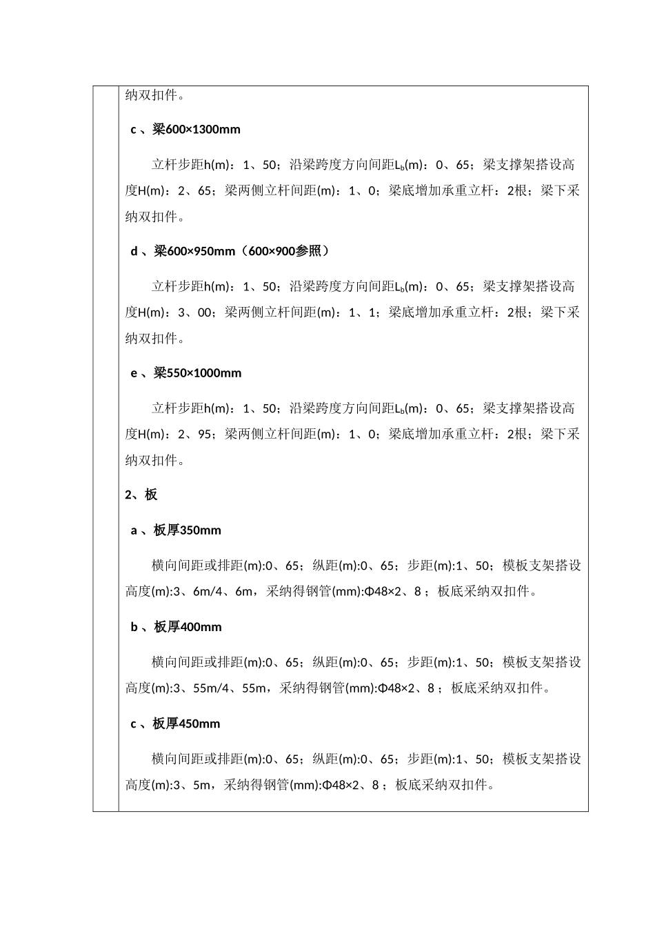 地下室顶板高大模板制作安装安全技术交底_第2页