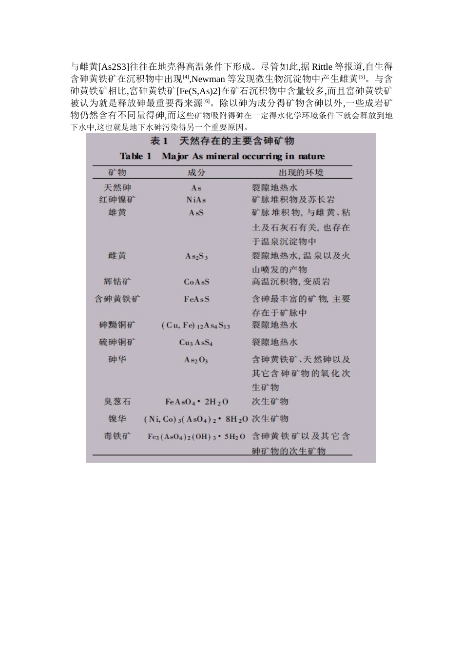 地下水砷污染与修复_第2页