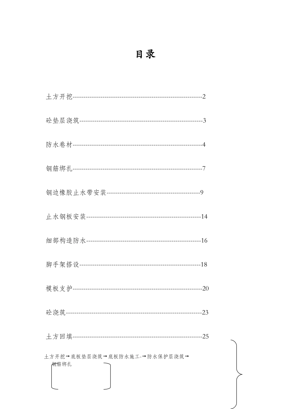 地下综合管廊监理控制要点_第2页