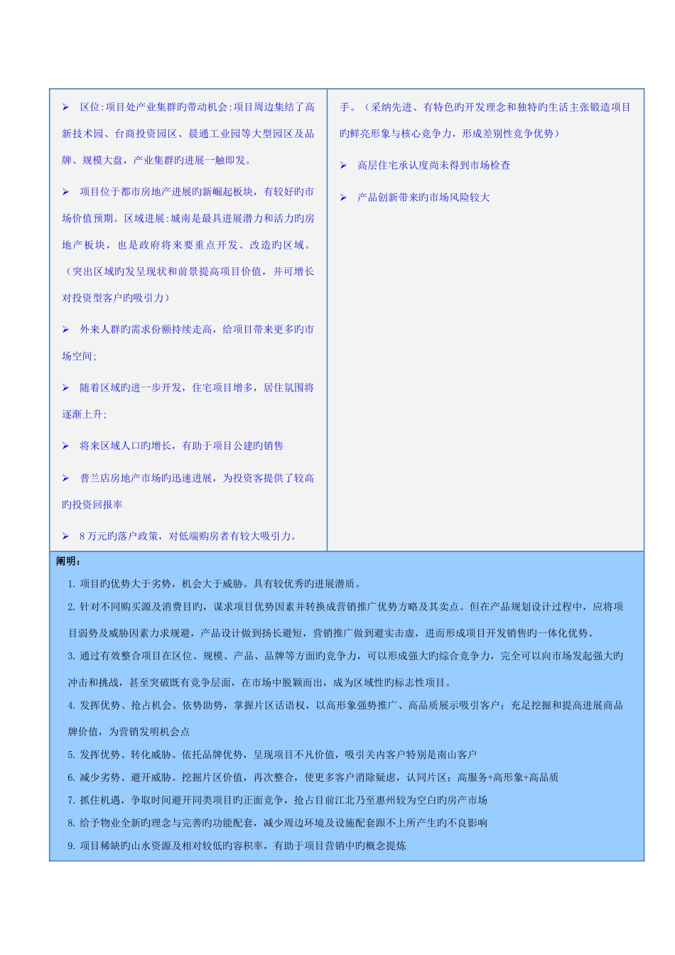 地产swot分析-总结_第3页