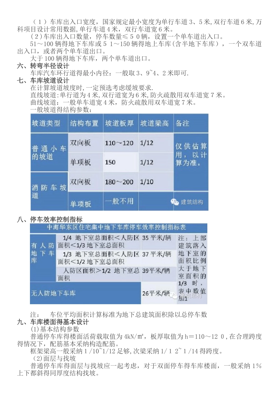 地下车库设计优化方案_第2页