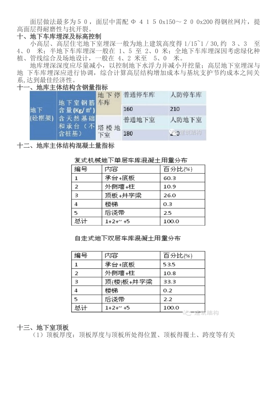 地下车库设计优化方案_第3页