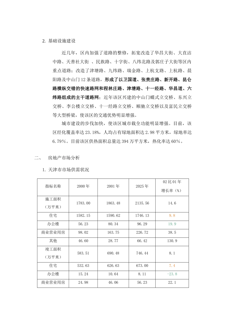 地产质量控制之-项目可行性分析报告_第3页