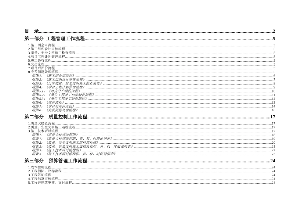 地产集团工程、质控、预算工作流程_第2页