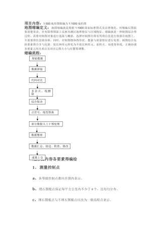地图缩编规范