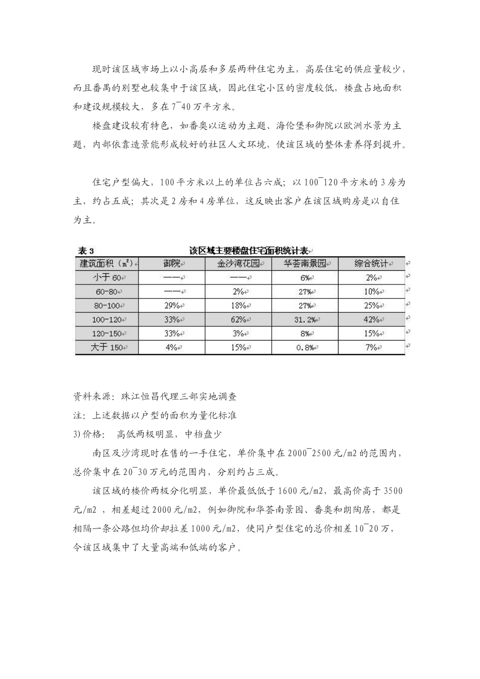 地块投资可行性分析报告_第3页