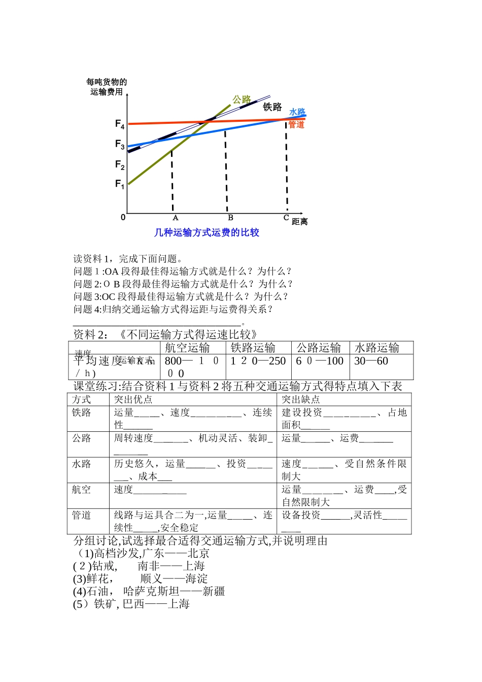 地域联系导学案_第3页
