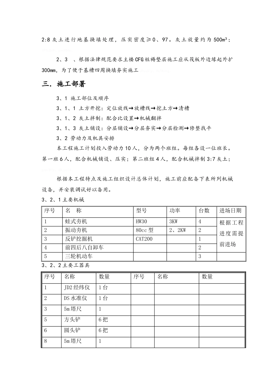 地基处理一般施工方案_第3页