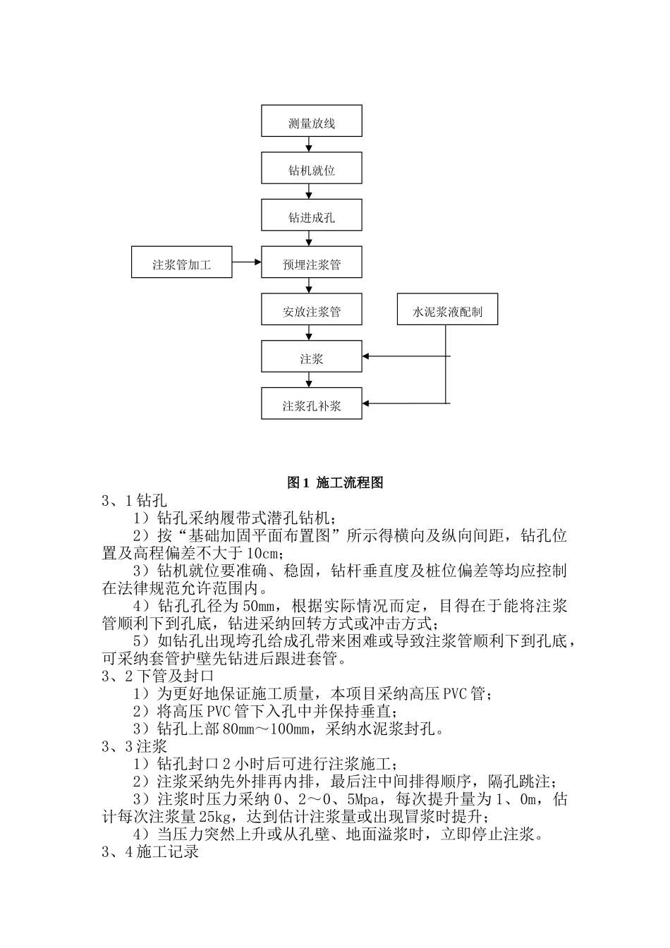 地基注浆加固处理方案_第3页