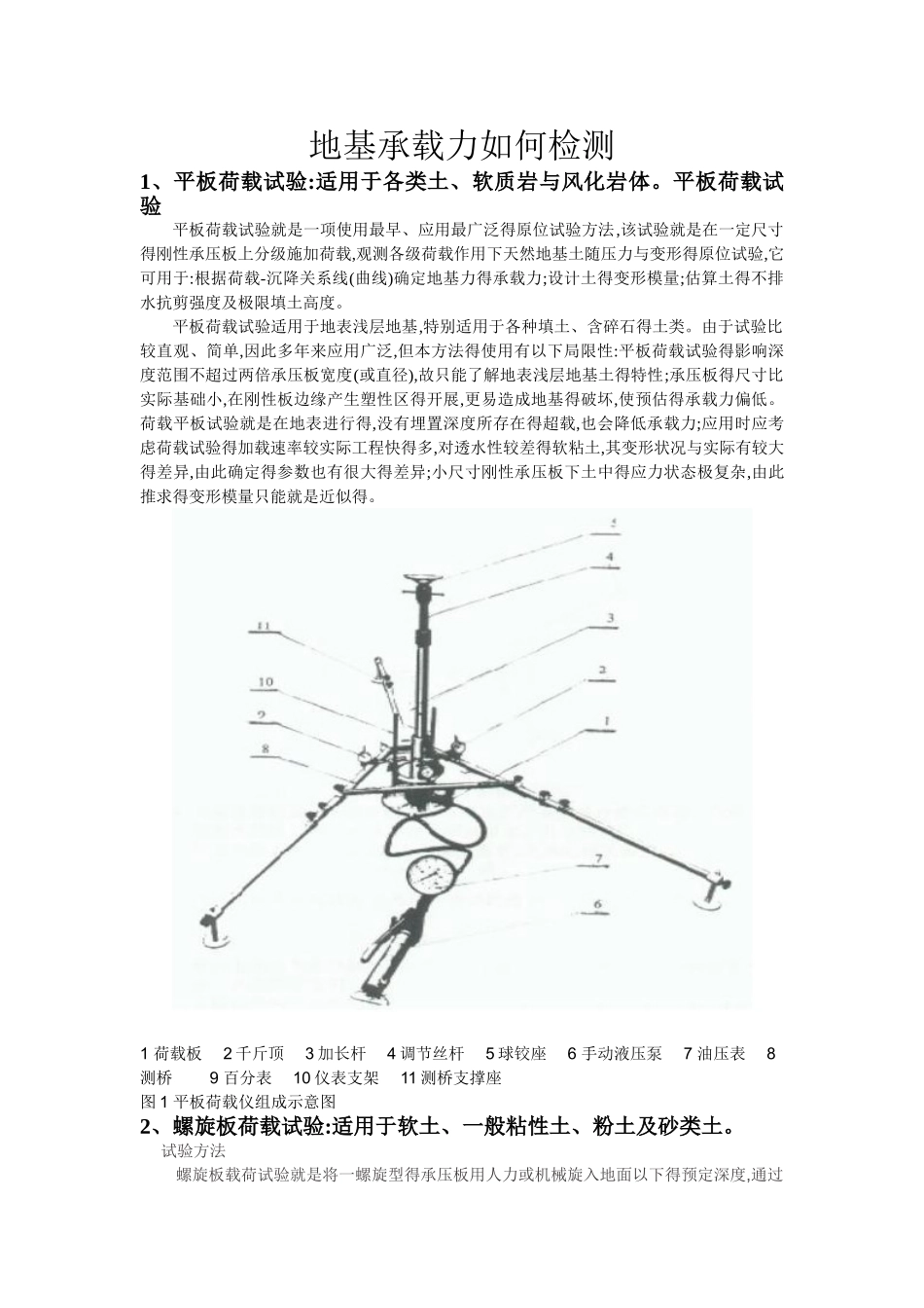 地基承载力检测_第1页