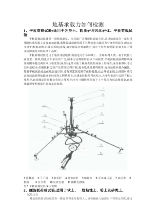 地基承载力检测