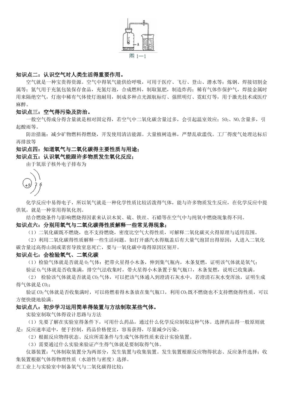 地球周围的空气_第2页