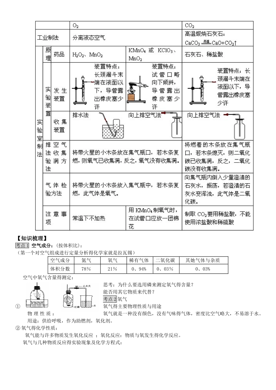 地球周围的空气_第3页