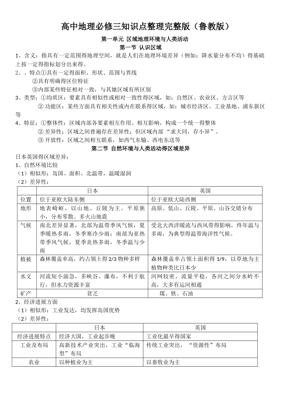 地理必修三知识点整理完整版_第1页