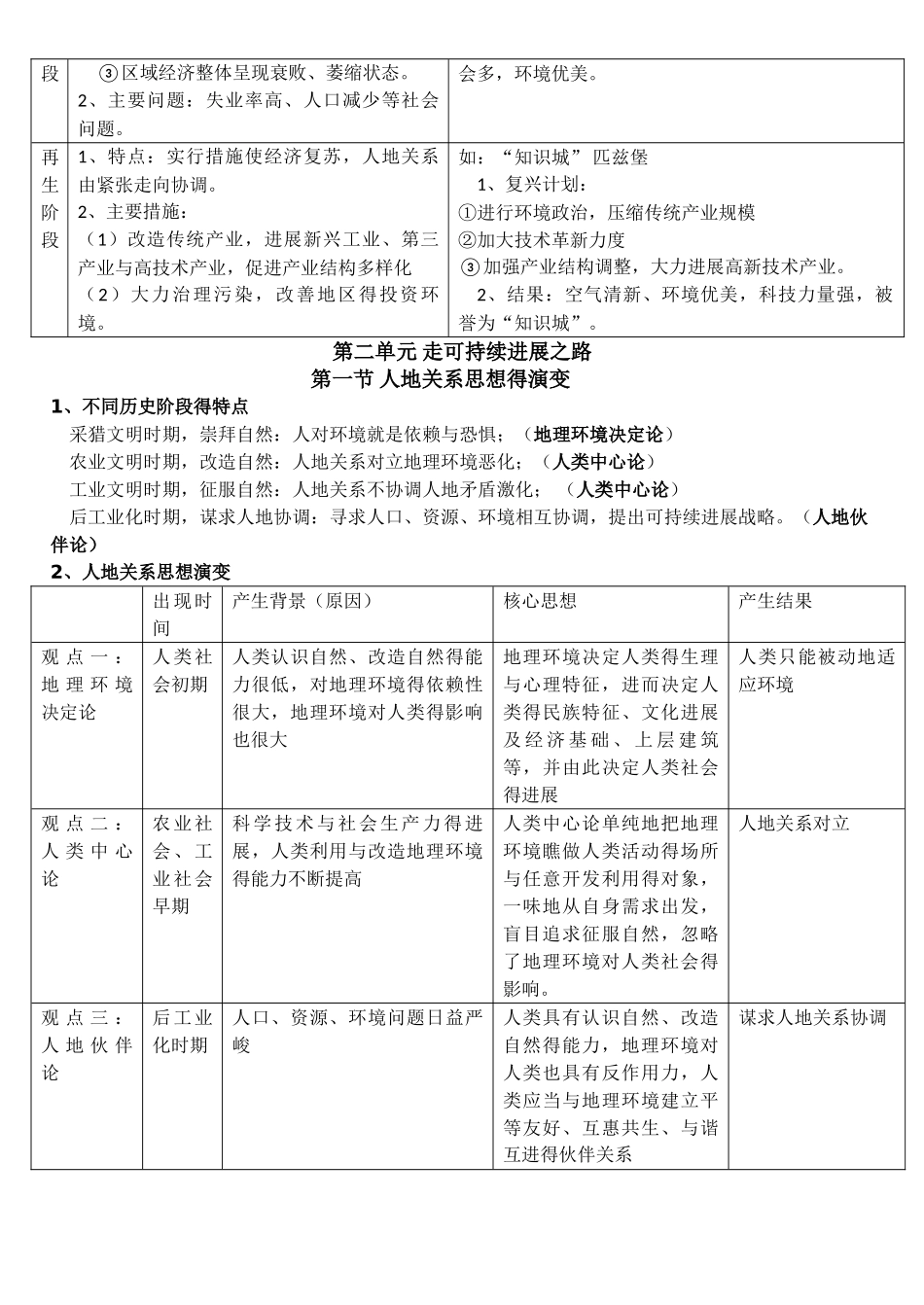 地理必修三知识点整理完整版_第3页