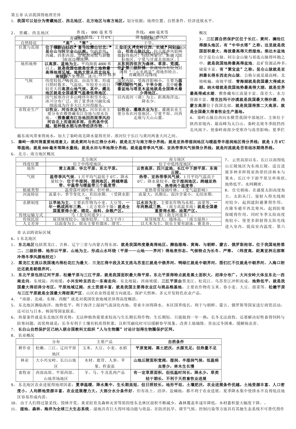 地理晋教版八年级下册复习_第1页