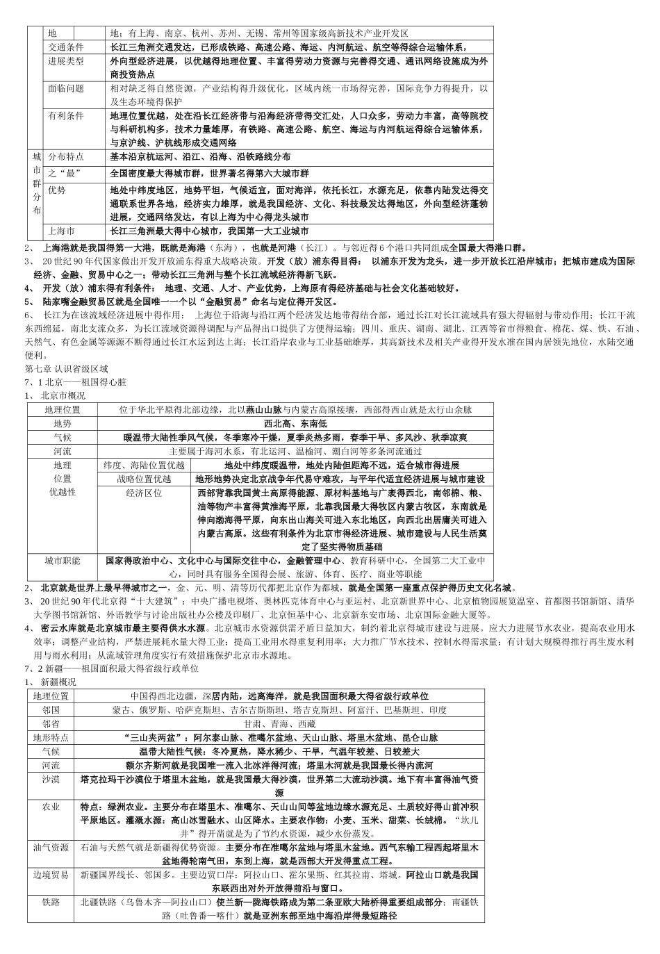 地理晋教版八年级下册复习_第3页