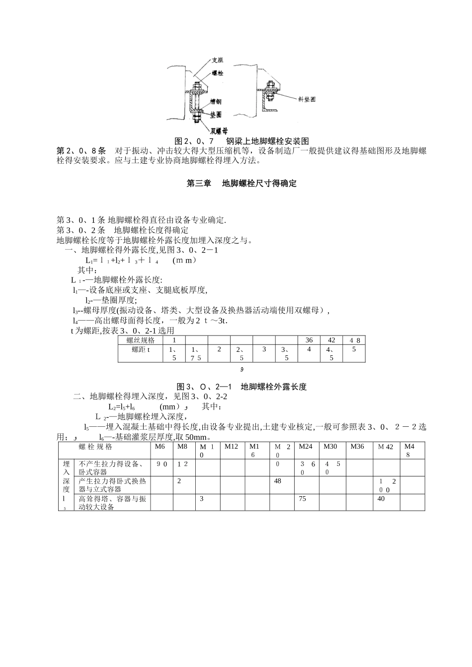 地脚螺栓设计规定_第3页