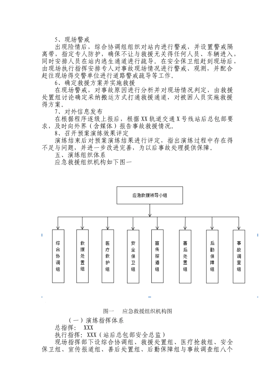 地铁站后工程消防演练策划书_第3页