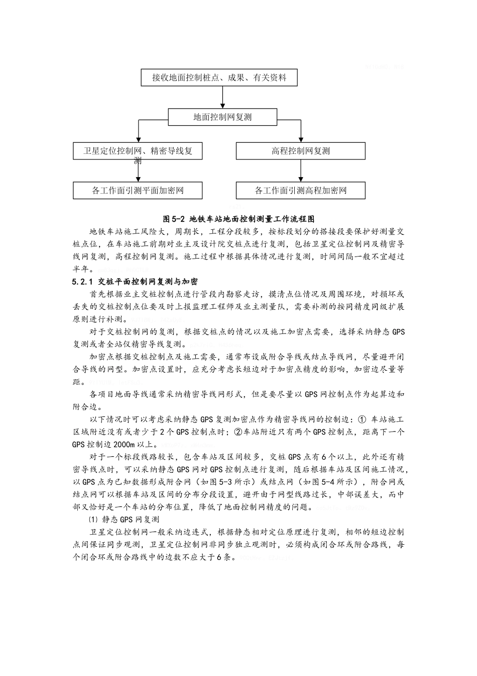 地铁车站施工测量作业指导书_第3页